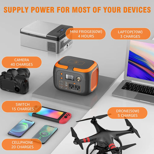 Backup Battery Banks